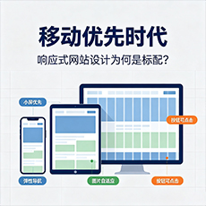 大兴安岭建站-移动优先时代：响应式网站设计为何是标配？