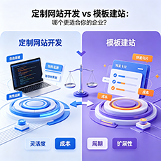大兴安岭建站-定制网站开发 vs 模板建站:哪个更适合你的企业?